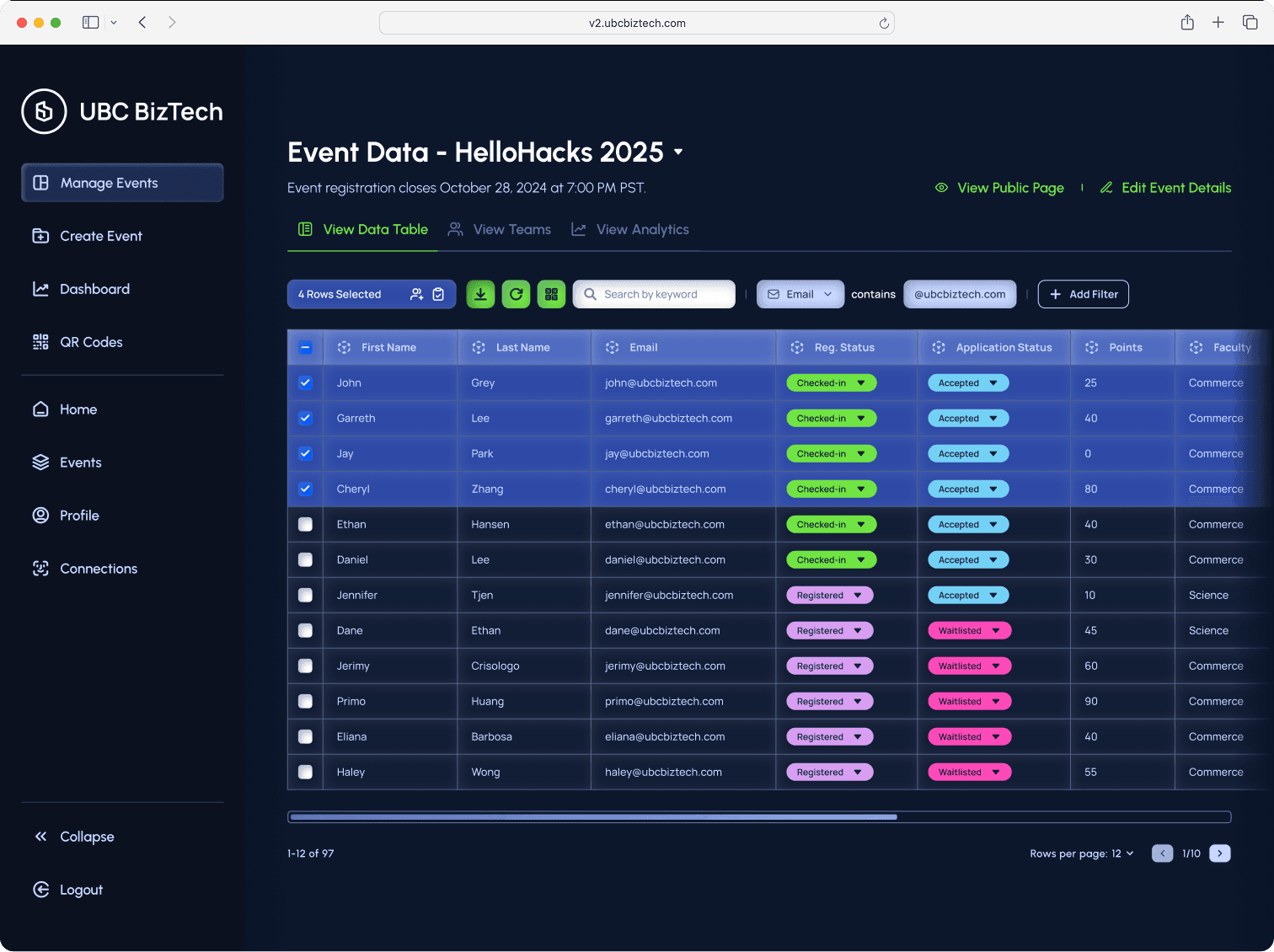 Admin dashboard and registration table for managing event registrations.